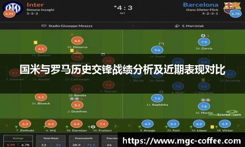 国米与罗马历史交锋战绩分析及近期表现对比
