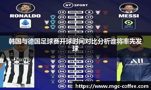 韩国与德国足球赛开球时间对比分析谁将率先发球