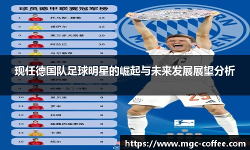 现任德国队足球明星的崛起与未来发展展望分析